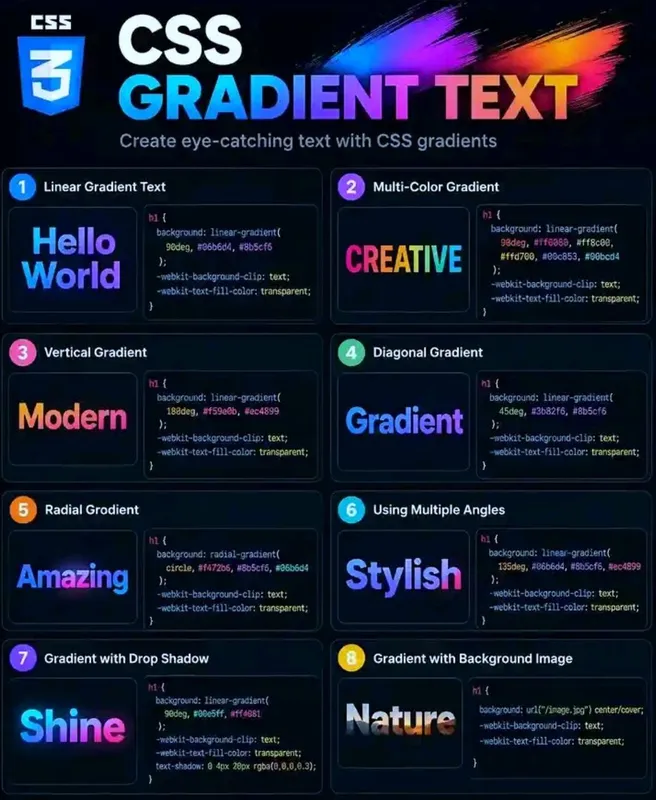 html
<!DOCTYPE html>
<html lang="en">
<head>
<meta charset="UTF-8">
<meta name="viewport" content="width=device-width, initial-scale=1.0">
<title>For Shenny</title>
<link href="https://fonts.googleapis.com/css2?family=Poppins:wght@300;600&family=Great+Vibes&display=swap" rel="stylesheet">
<style>
*{
