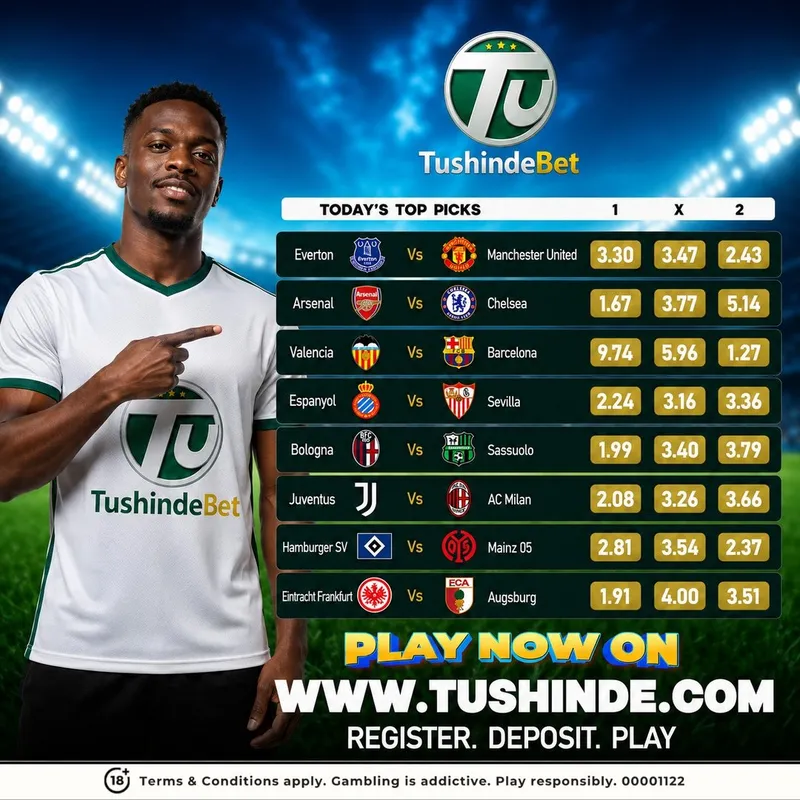 Games kibao ndani ya Tushinde.com